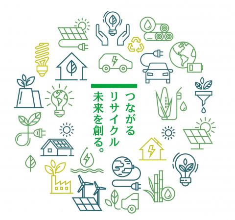 福岡県リサイクル総合研究事業化センターのパンフレット
