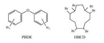 PBDE,HBCD