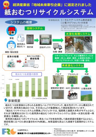 紙おむつリサイクルシステムのパネル