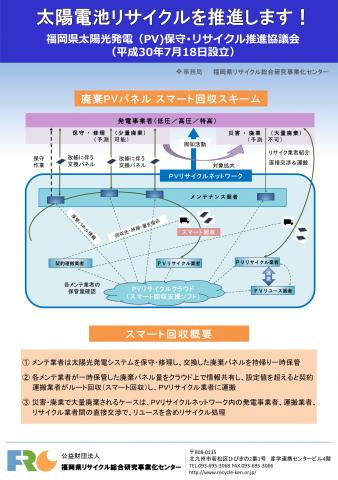 太陽光発電　保守・リサイクル推進協議会のパネル