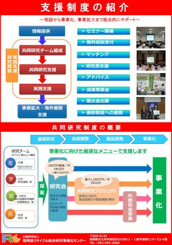 リ総研の支援制度の紹介パネル　エコテクノ2019