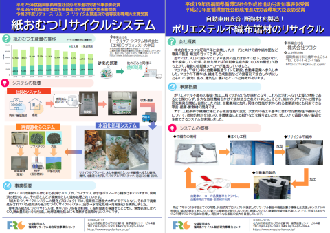展示パネル１