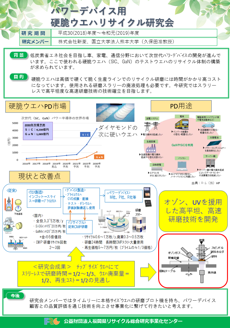 株式会社新菱　研究成果ポスター